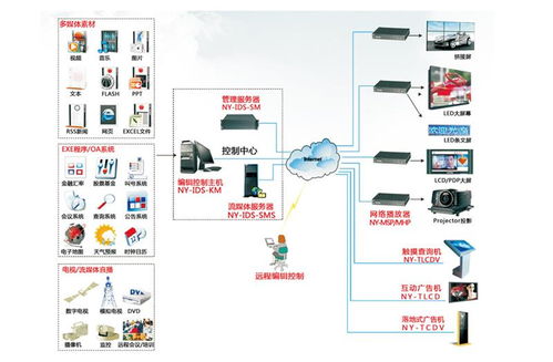 千博智能科技公司 構(gòu)建高效互聯(lián)網(wǎng)信息發(fā)布系統(tǒng)，專(zhuān)業(yè)報(bào)價(jià)與服務(wù)方案解析